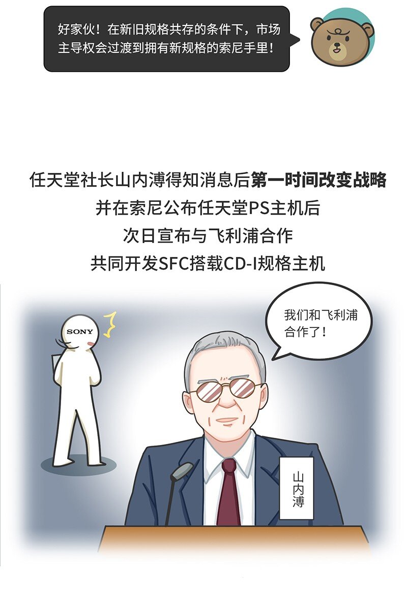 好冷鸭游戏科普漫画 - 033 索尼VS任天堂（上） - 3