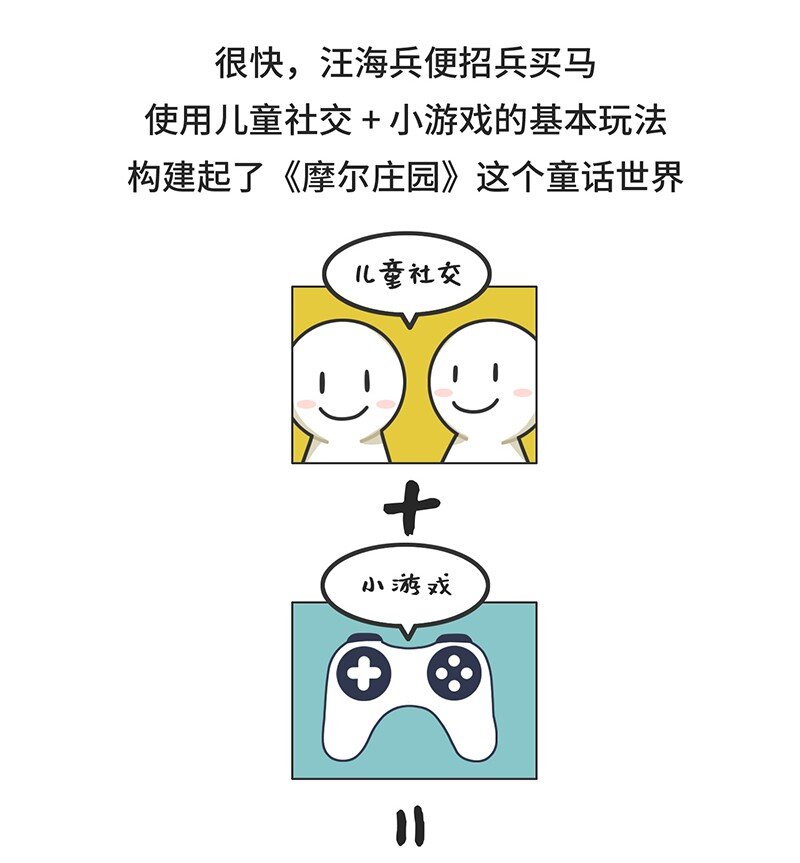 035 小摩尔的诞生-第34话