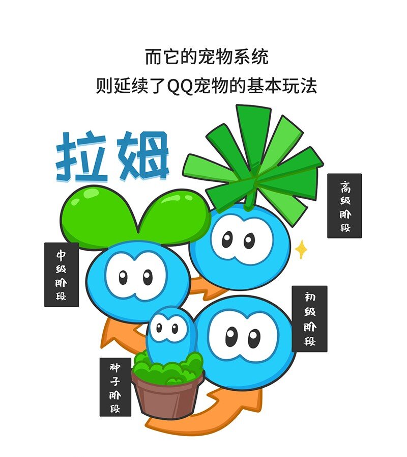 035 小摩尔的诞生-第34话