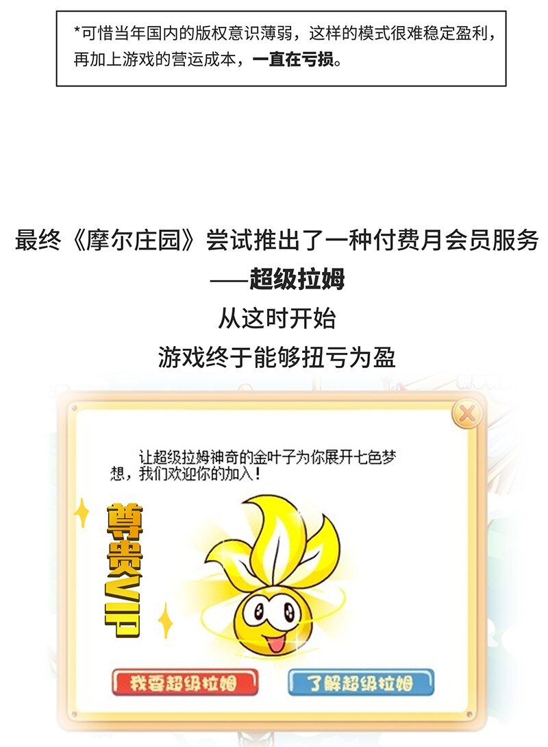 035 小摩尔的诞生-第34话