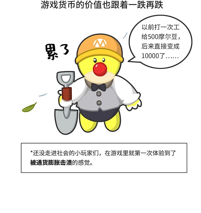 好冷鸭游戏科普漫画 - 035 小摩尔的诞生 - 1