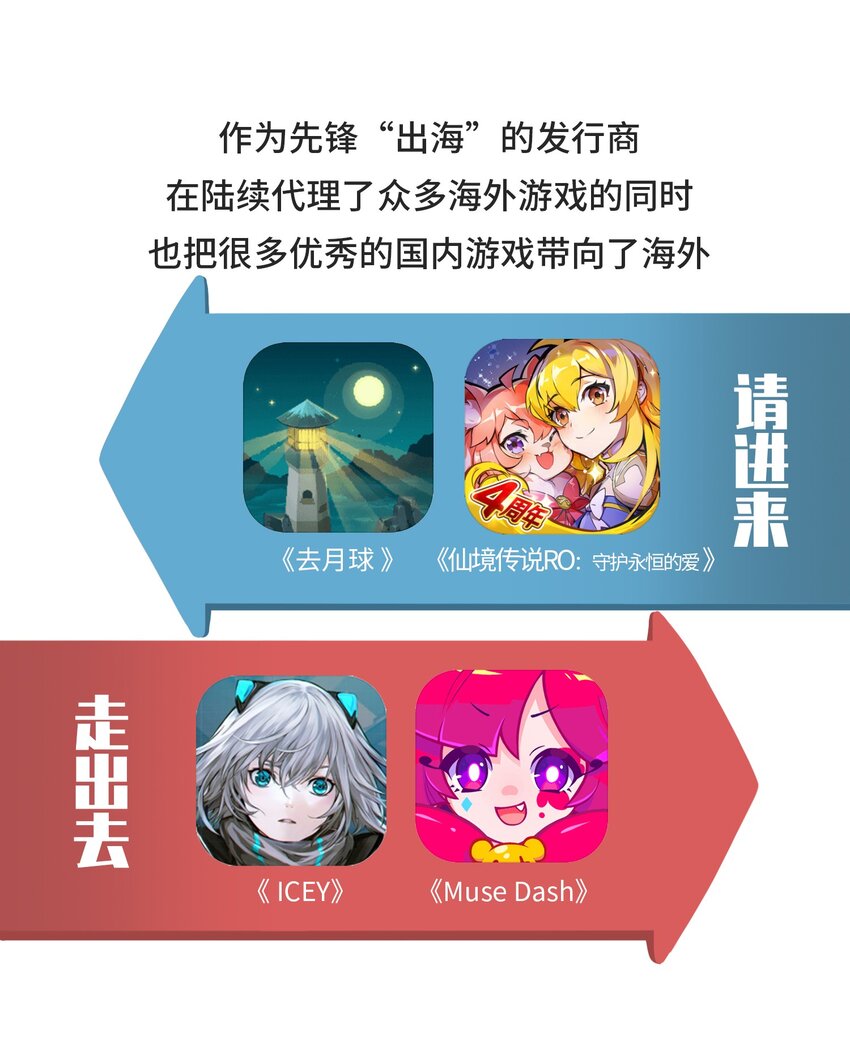 037 网盘老板的游戏梦-第36话