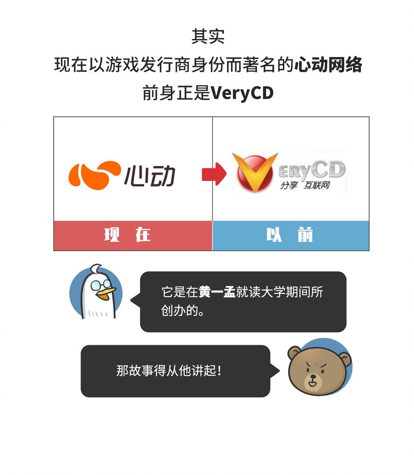 037 网盘老板的游戏梦-第36话