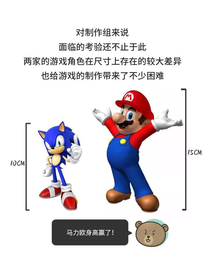 041 索尼克和马里奥之战-第40话