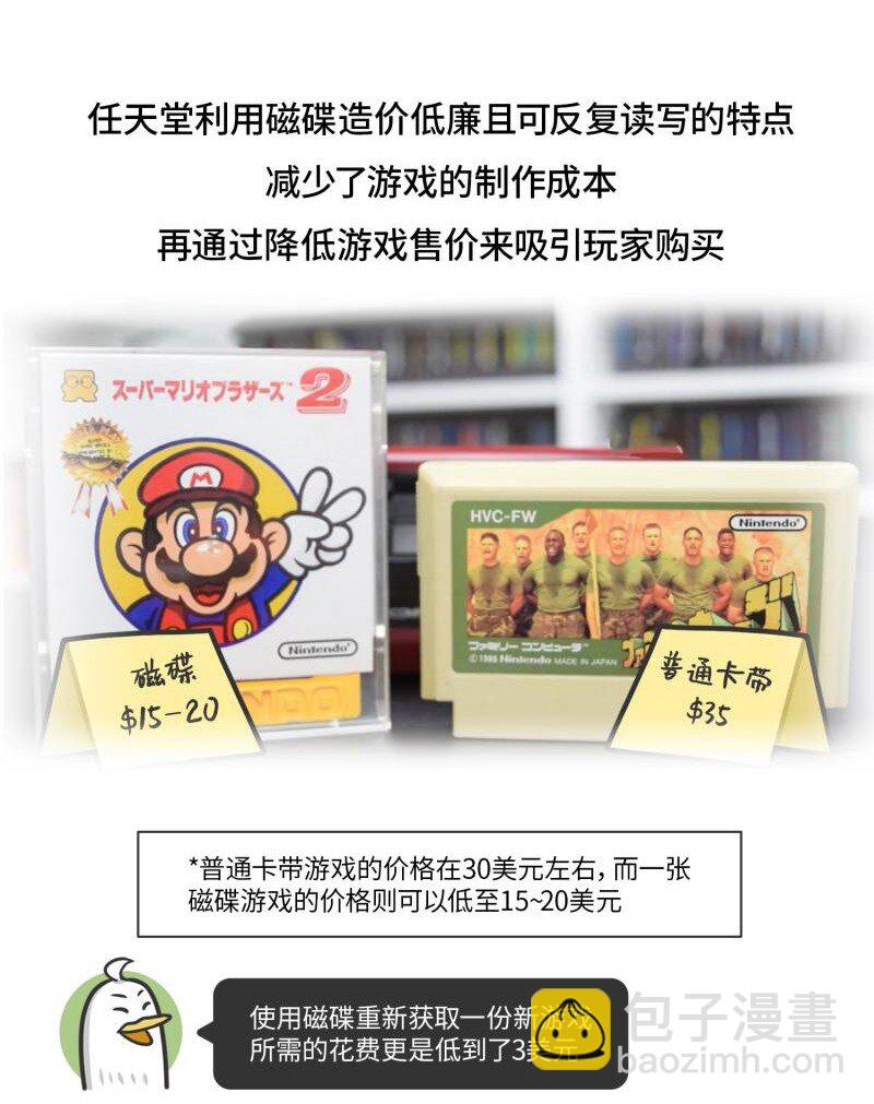 好冷鴨遊戲科普漫畫 - 043 打折遊戲的祖傳秘密 - 3