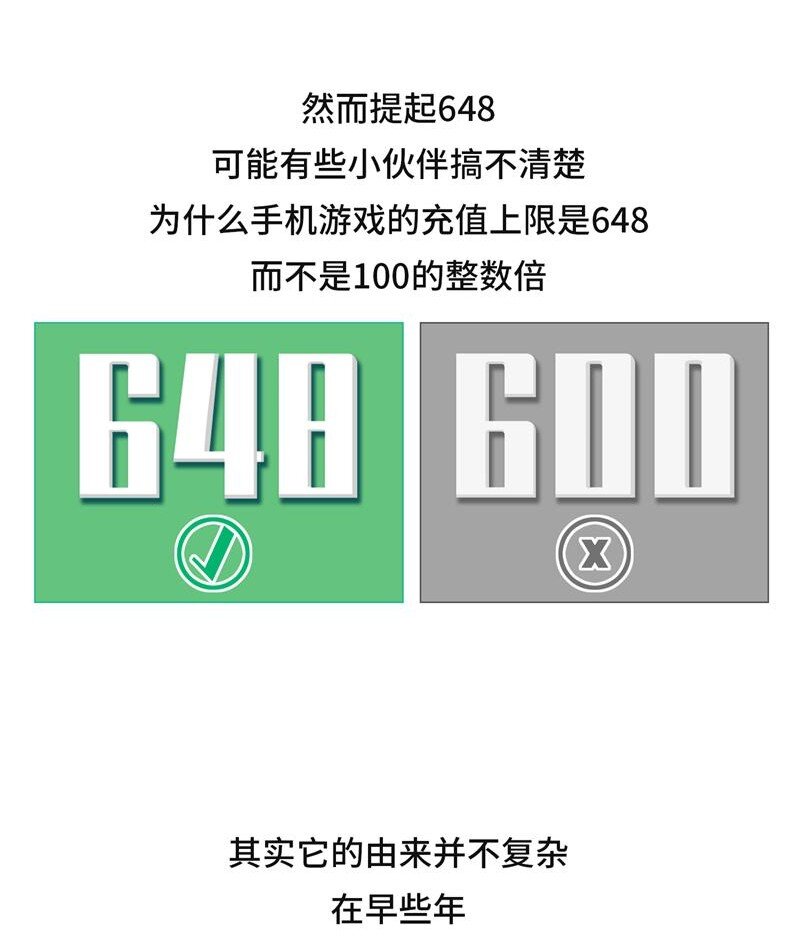 045 手游里的648是怎么来的-第44话