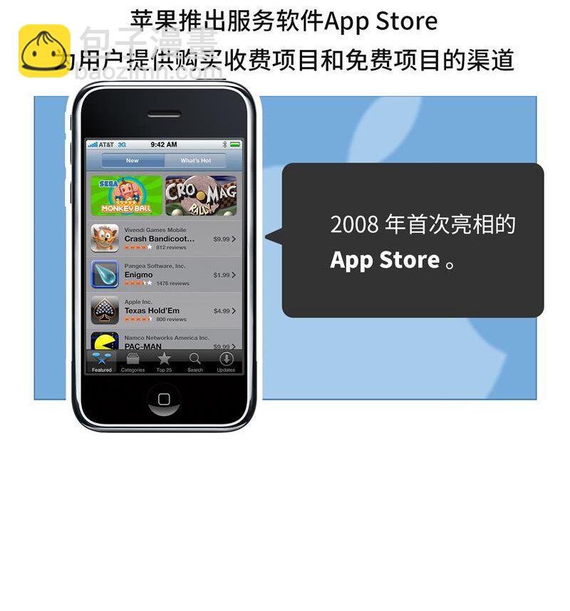 045 手游里的648是怎么来的-第44话