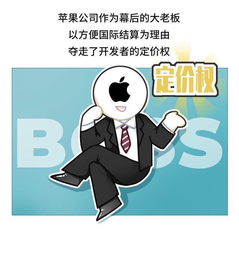 045 手游里的648是怎么来的-第44话