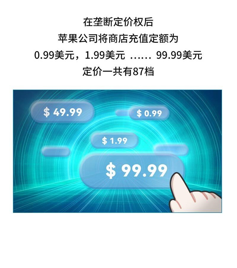045 手游里的648是怎么来的-第44话