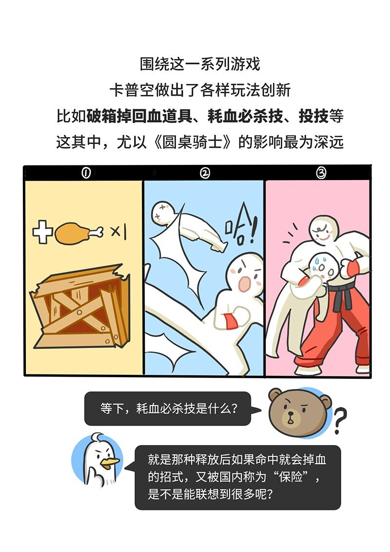 047 卡普空为何被称作动作天尊-第46话