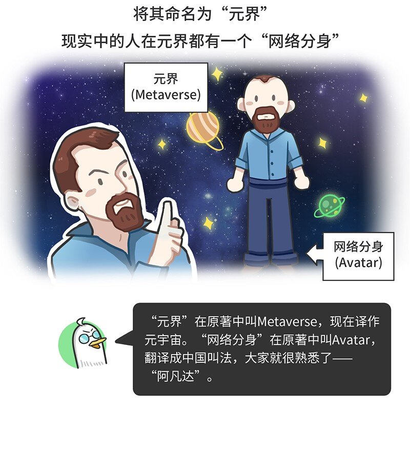 049 元宇宙究竟是什么-第48话