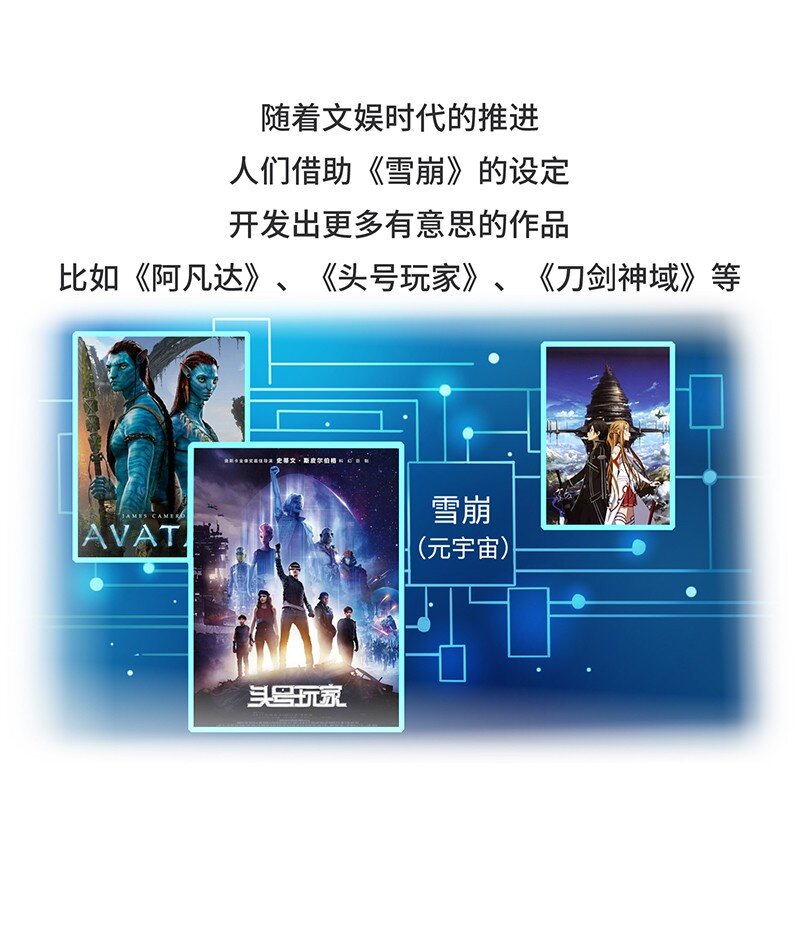 049 元宇宙究竟是什么-第48话