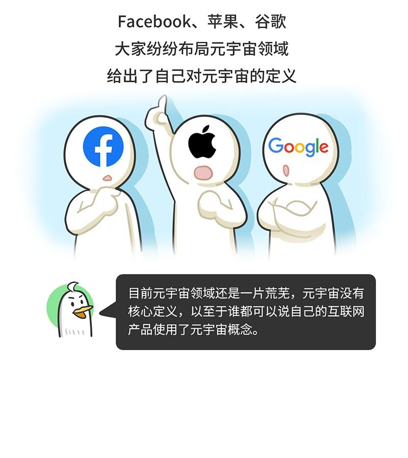 049 元宇宙究竟是什么-第48话