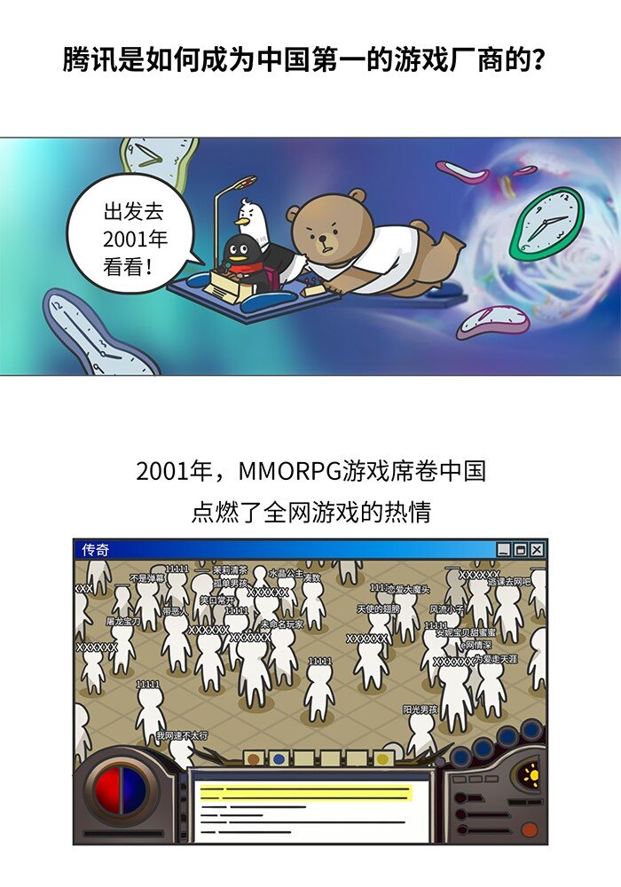 010 腾讯游戏发展史（上）-第10话