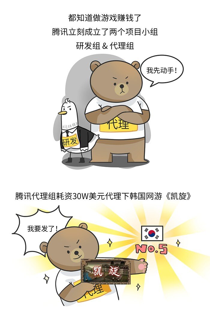 010 腾讯游戏发展史（上）-第10话