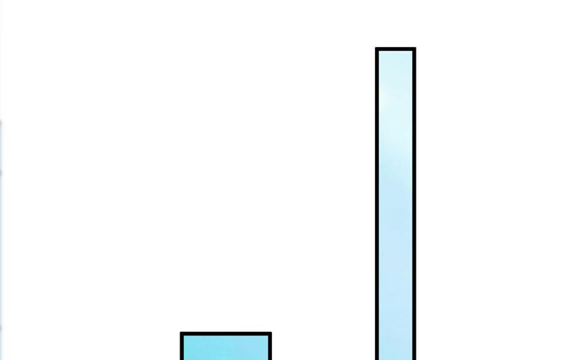 第66话 疯狂暗示-第66话