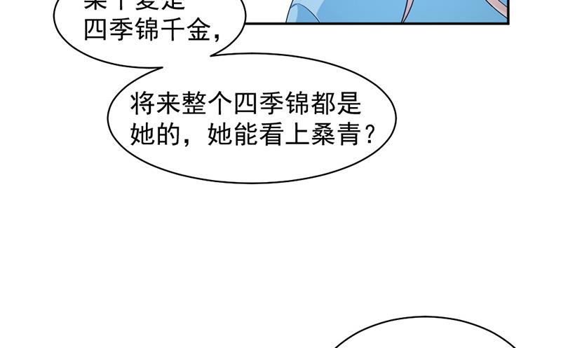 豪門盛戀：萌妻超大牌 - 第74話 最好的朋友 - 4