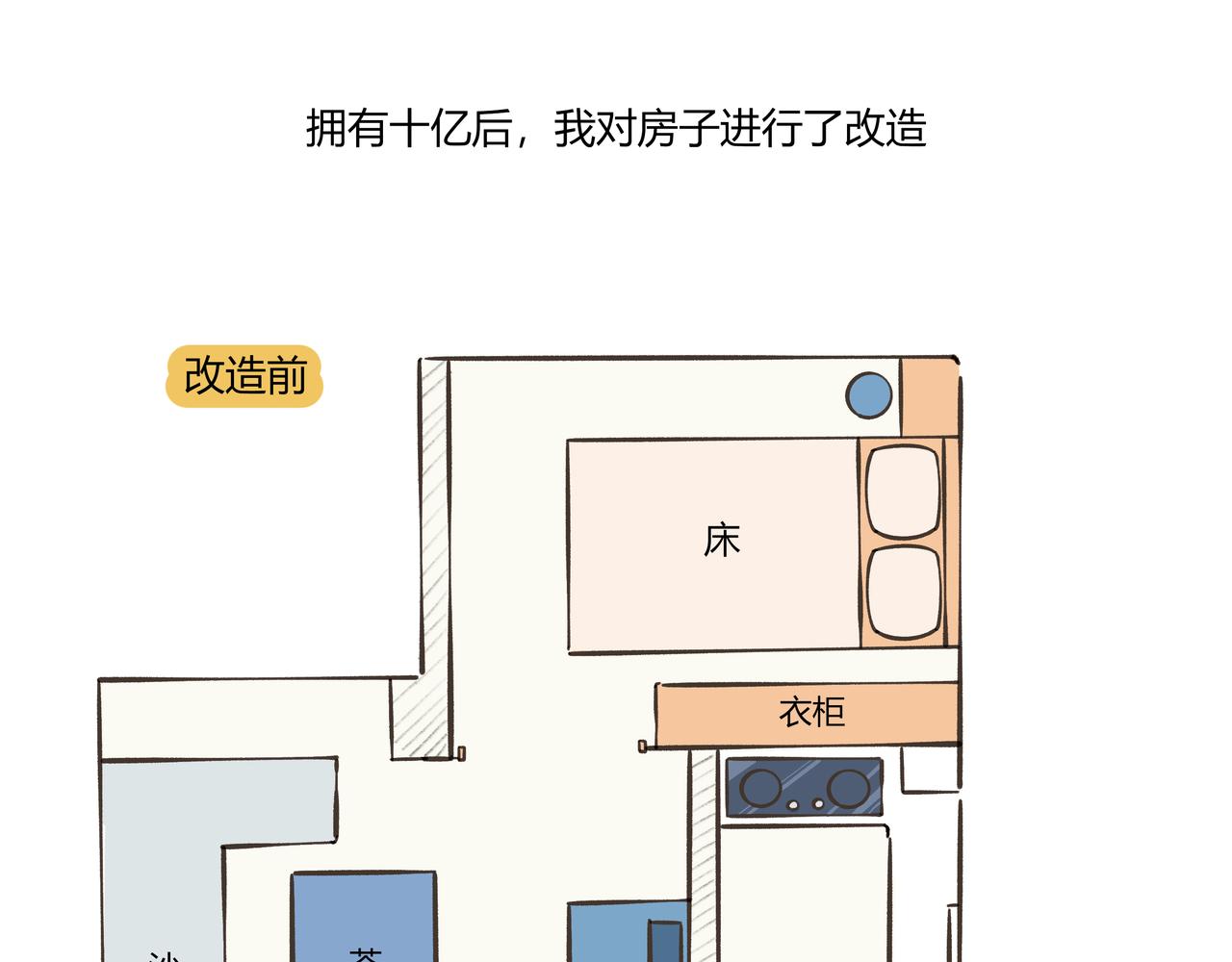 好想擁有10個億 - 改造我的出租屋 - 1