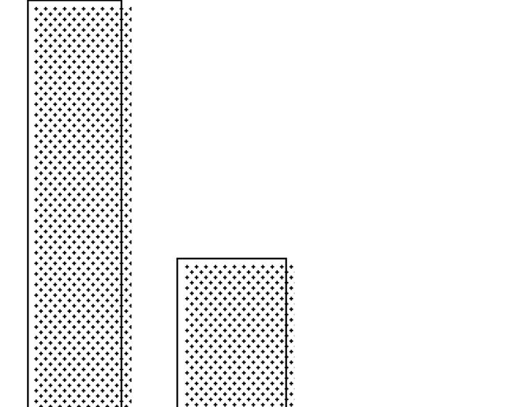 合法同居 - 第172話 放不了手(2/4) - 1