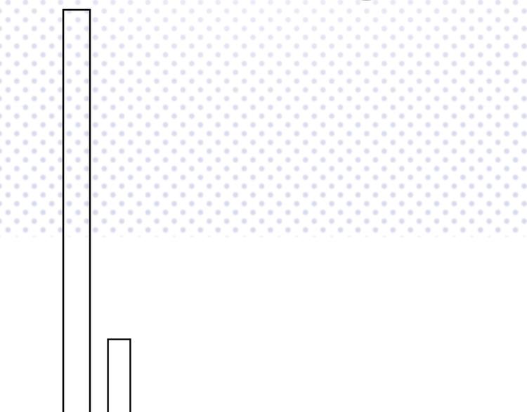 合法同居 - 第186話 她的品味(1/2) - 3