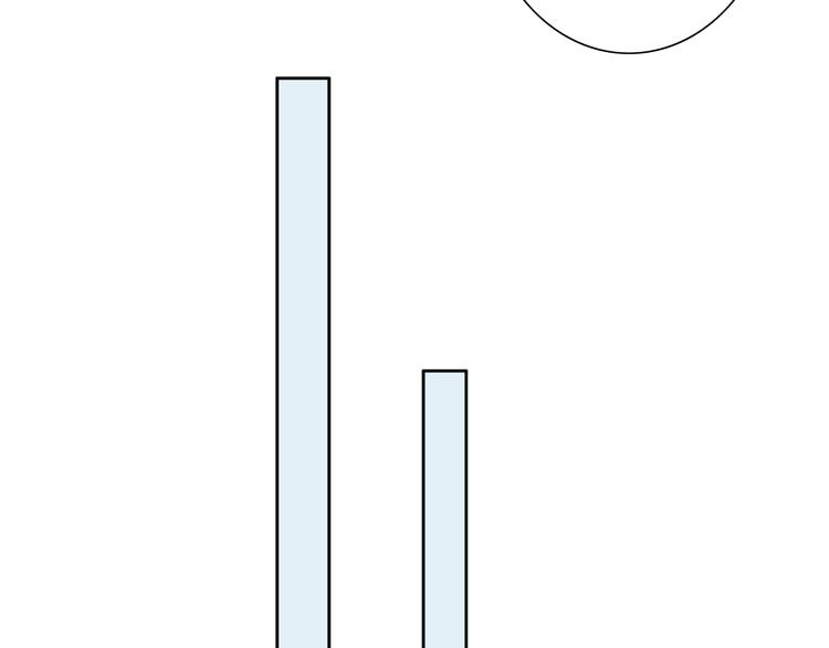 合法同居 - 第201話 考驗(1/2) - 4