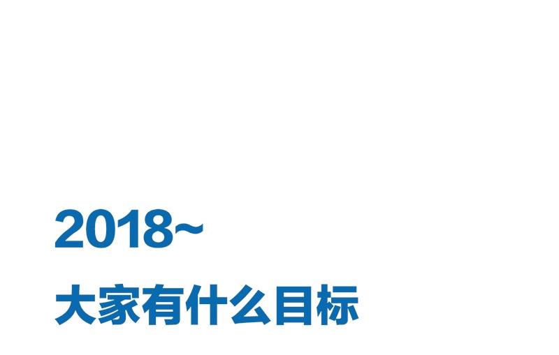 何故为卿狂 - 第164话 维护 - 2