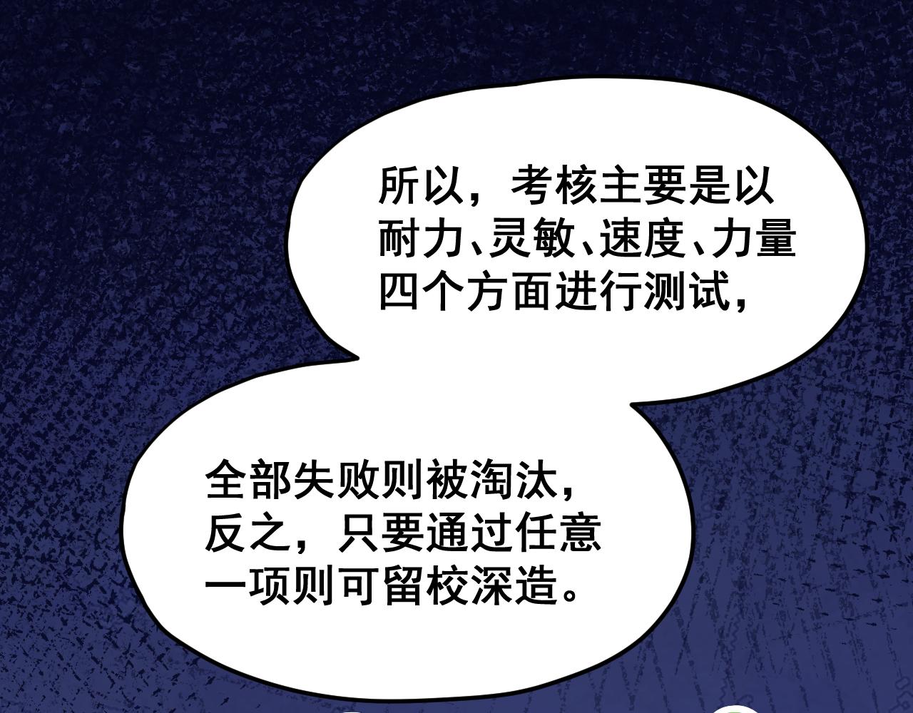 黑幫大學 - 第二話 要命的入學考覈(1/7) - 4