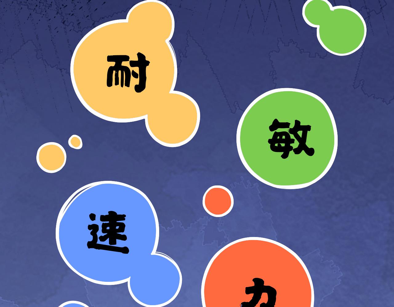 黑幫大學 - 第二話 要命的入學考覈(1/7) - 5