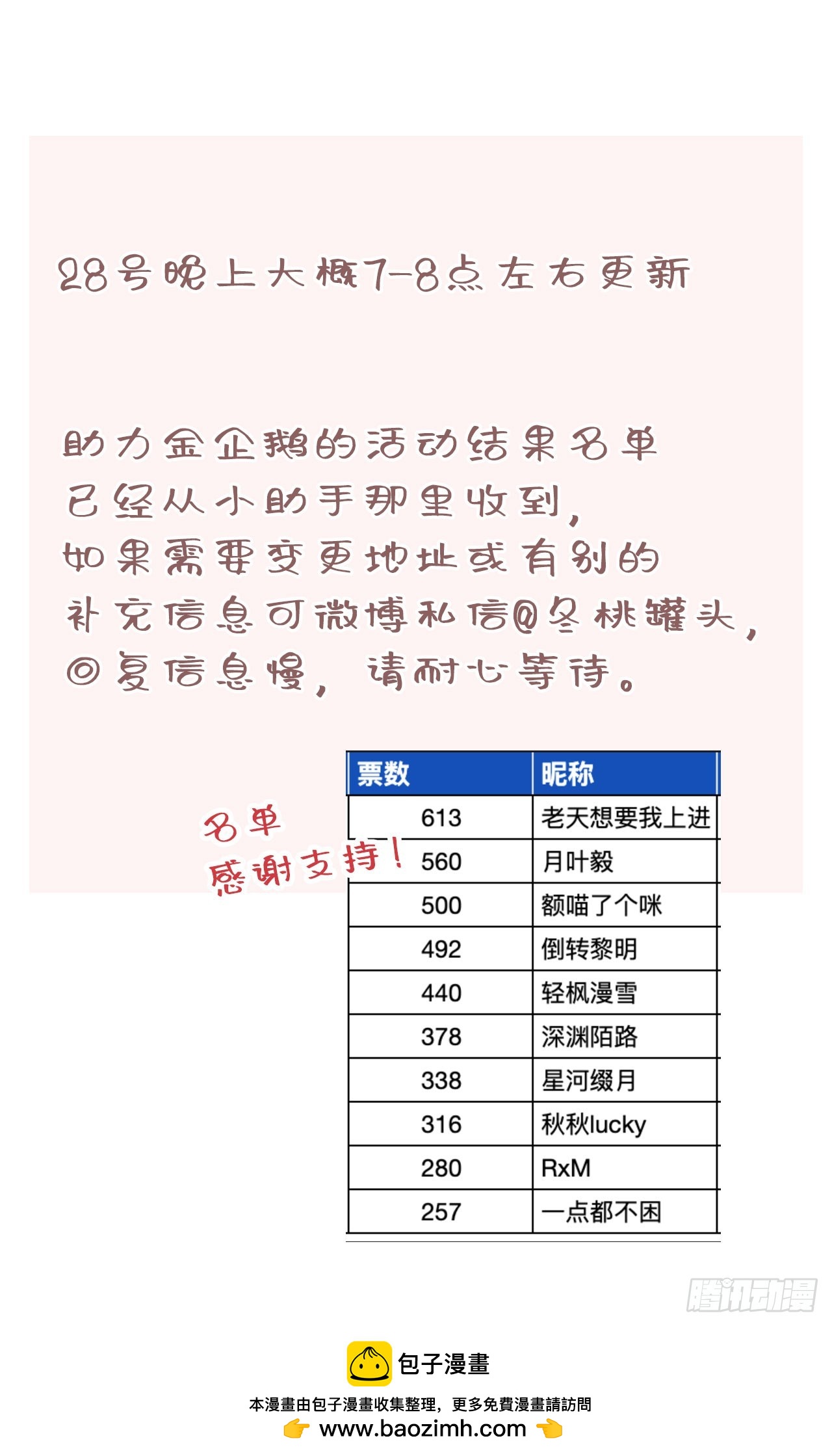 49-28号更-第52话