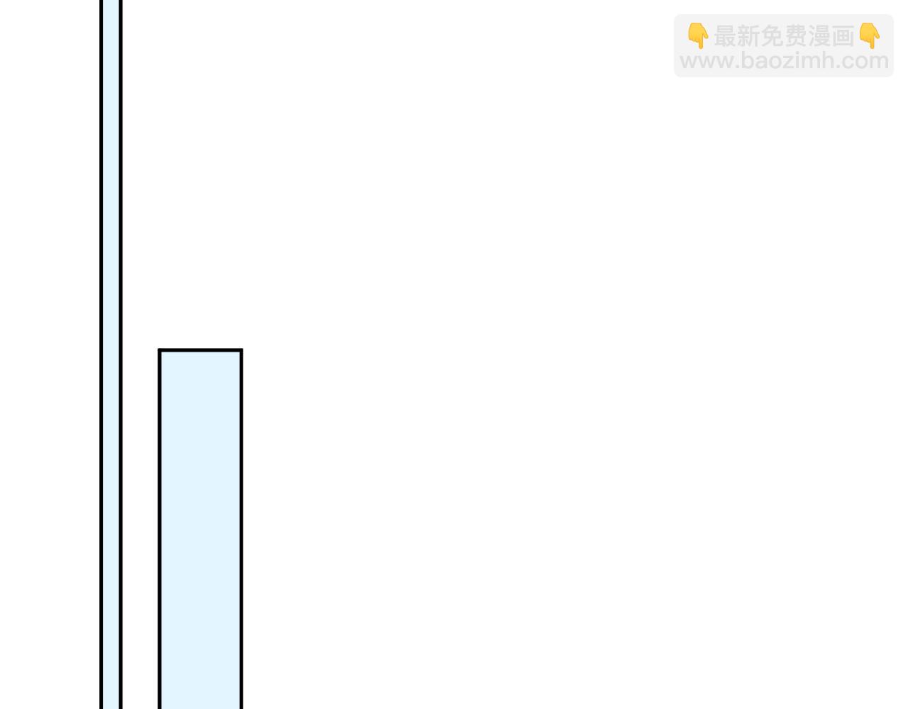 第84话 诱拐小兔子(1/2)-第86话