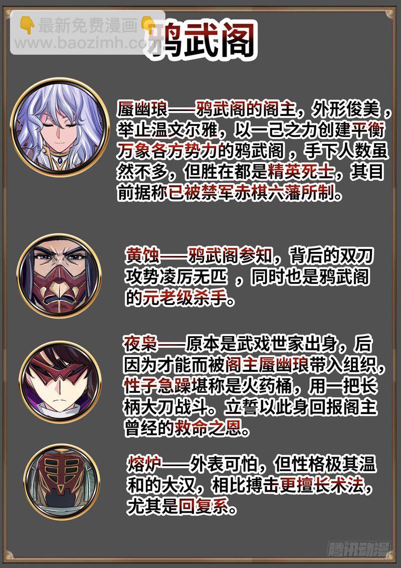 （免费）黑皇圣冠剧情整理特别篇-第98话