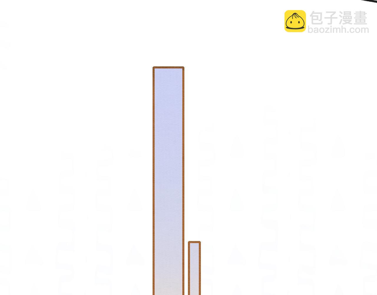 第121话 她真可爱！(1/3)-第124话