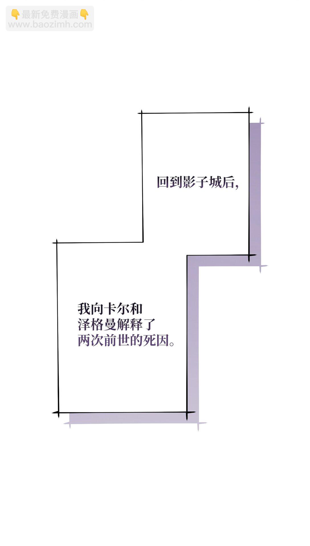 68 坦白(1/2)-第68话