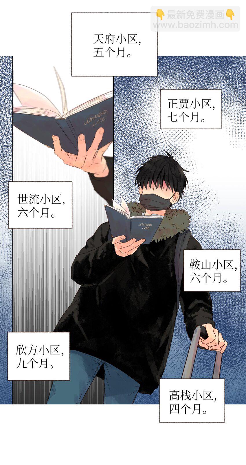 01 初次相遇-第2话