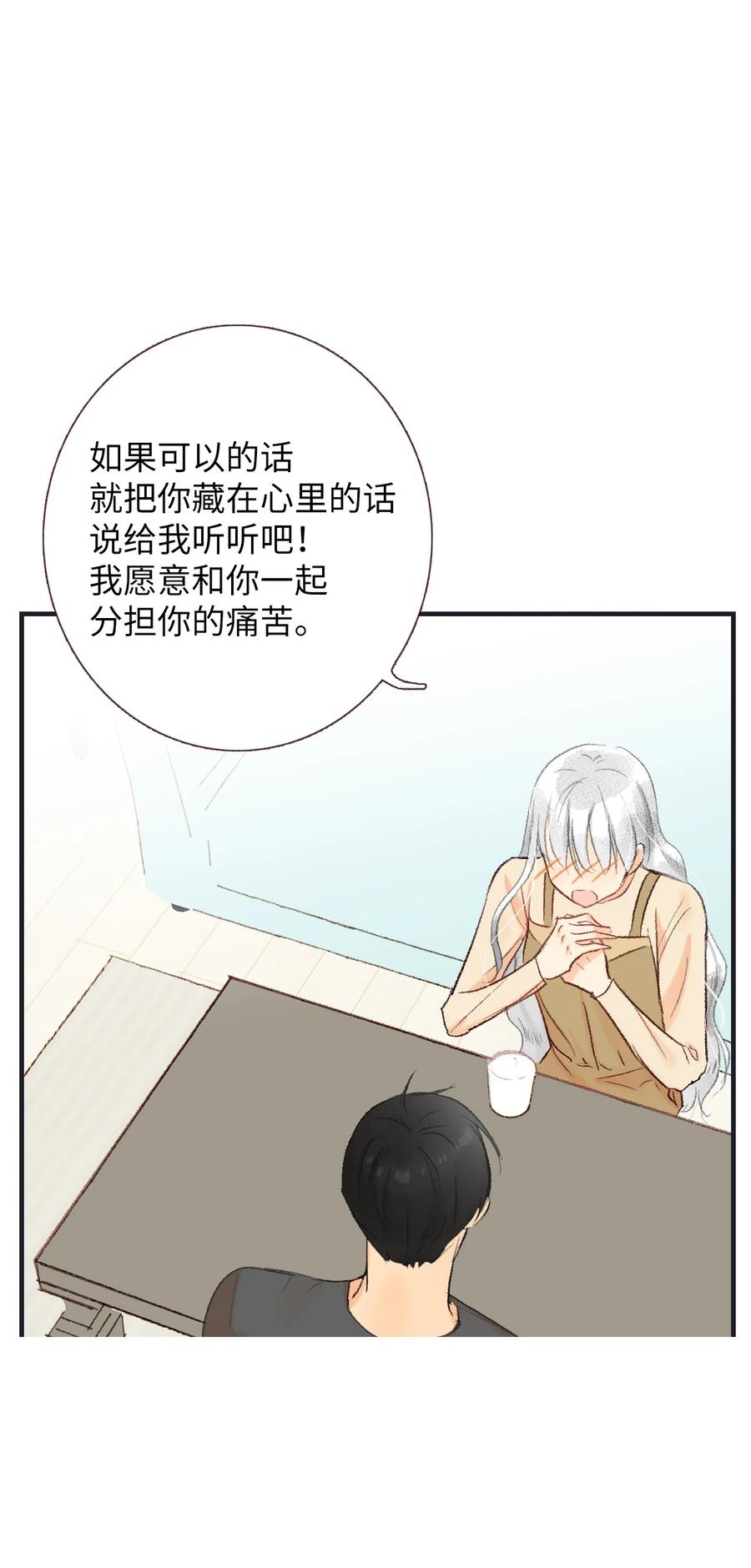 59 突如其来的表白-第60话