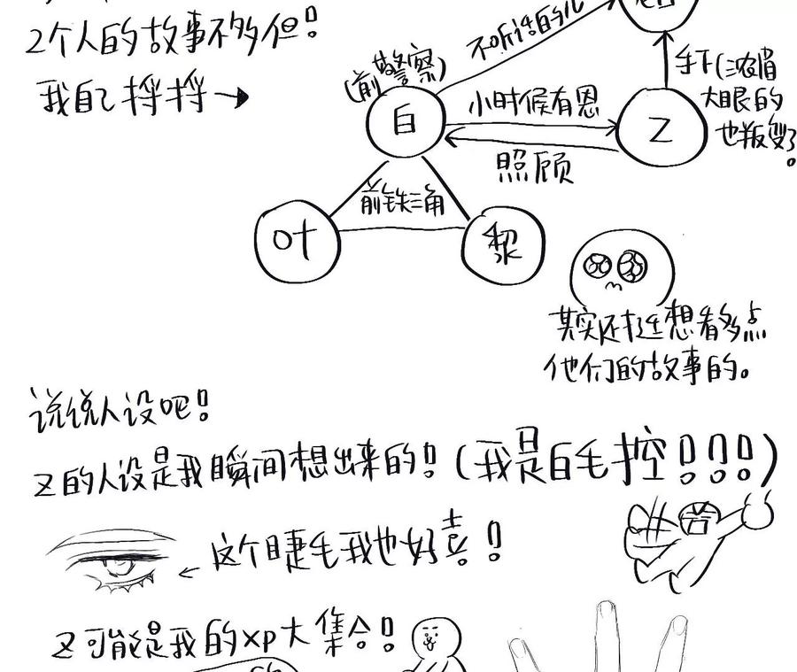 黑色绅士 - 后记 - 6