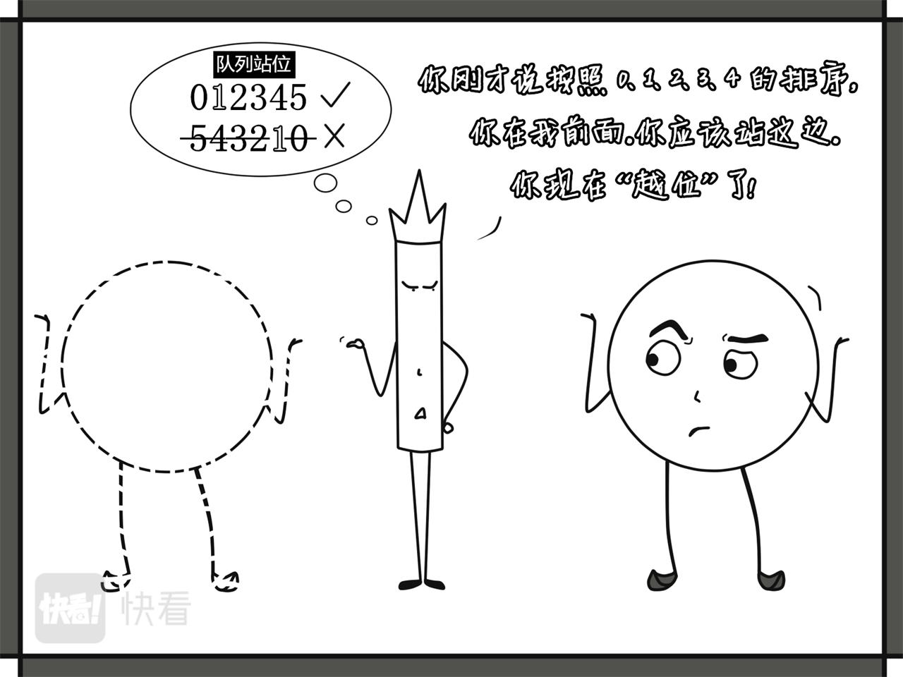 黑圓哥與白條弟的逗比世界 - 0與1（下篇）(1/2) - 2