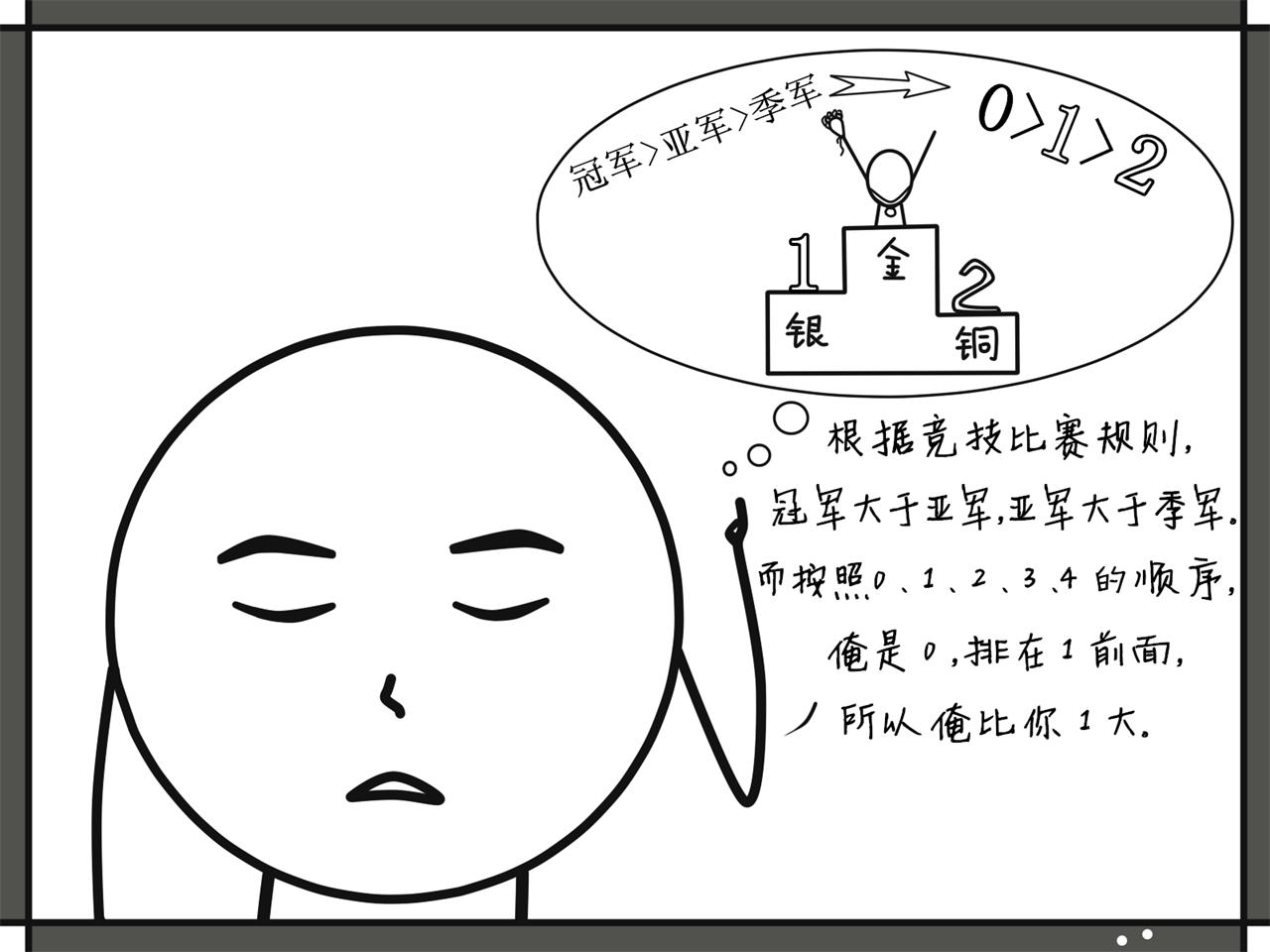 黑圓哥與白條弟的逗比世界 - 0與1（下篇）(1/2) - 4