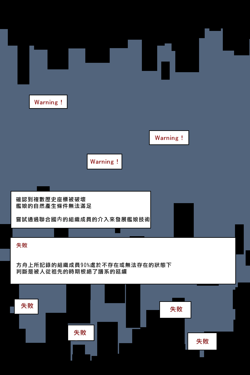 黑之艦隊 - 第171話(1/2) - 1