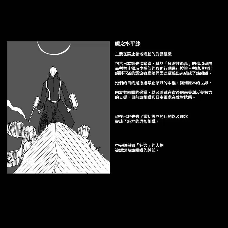 黑之艦隊 - 投票結果 - 3