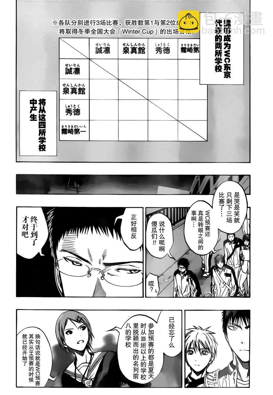 第84话3