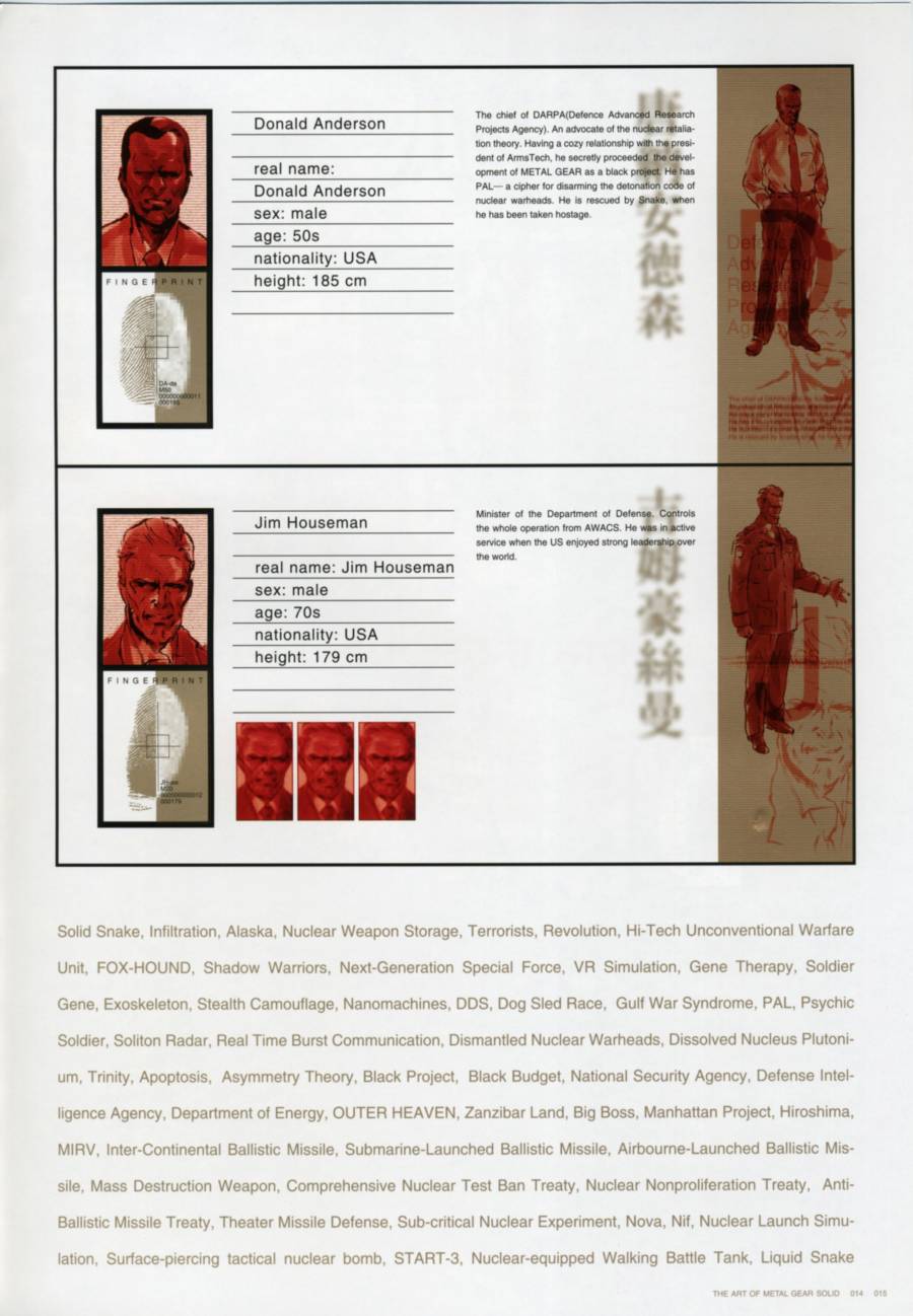 合金装备新川洋司艺术插画 - 第1.5卷(1/4) - 7