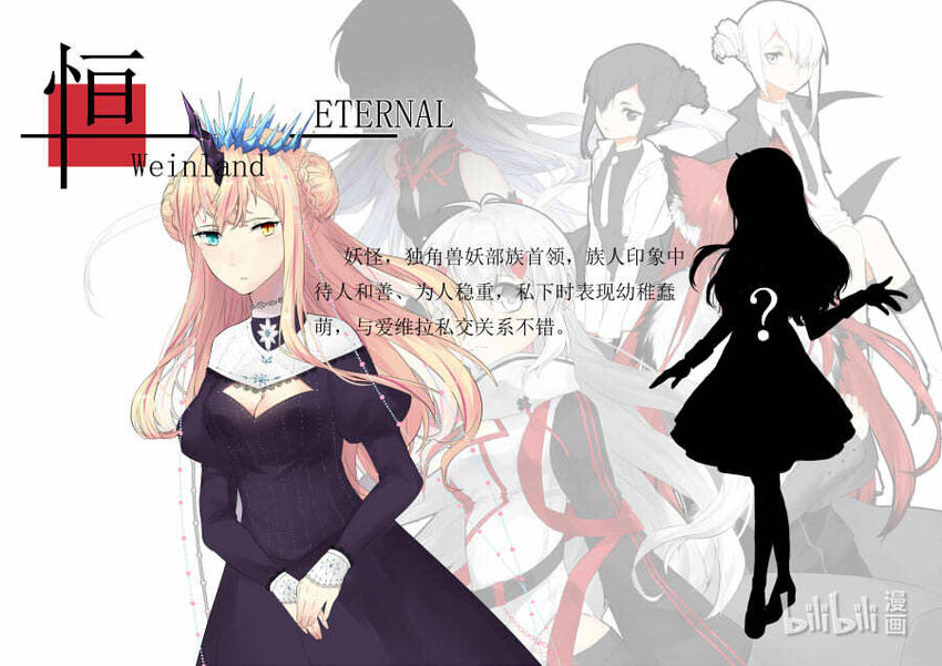 2 角色介绍-第2话