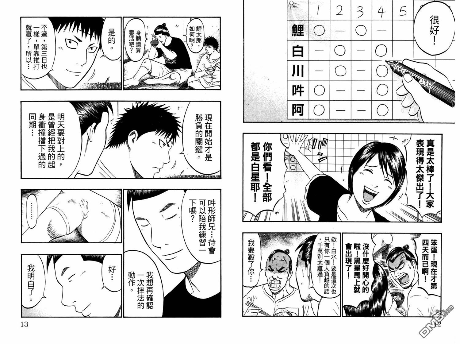 橫綱武神 - 第12卷(1/3) - 7