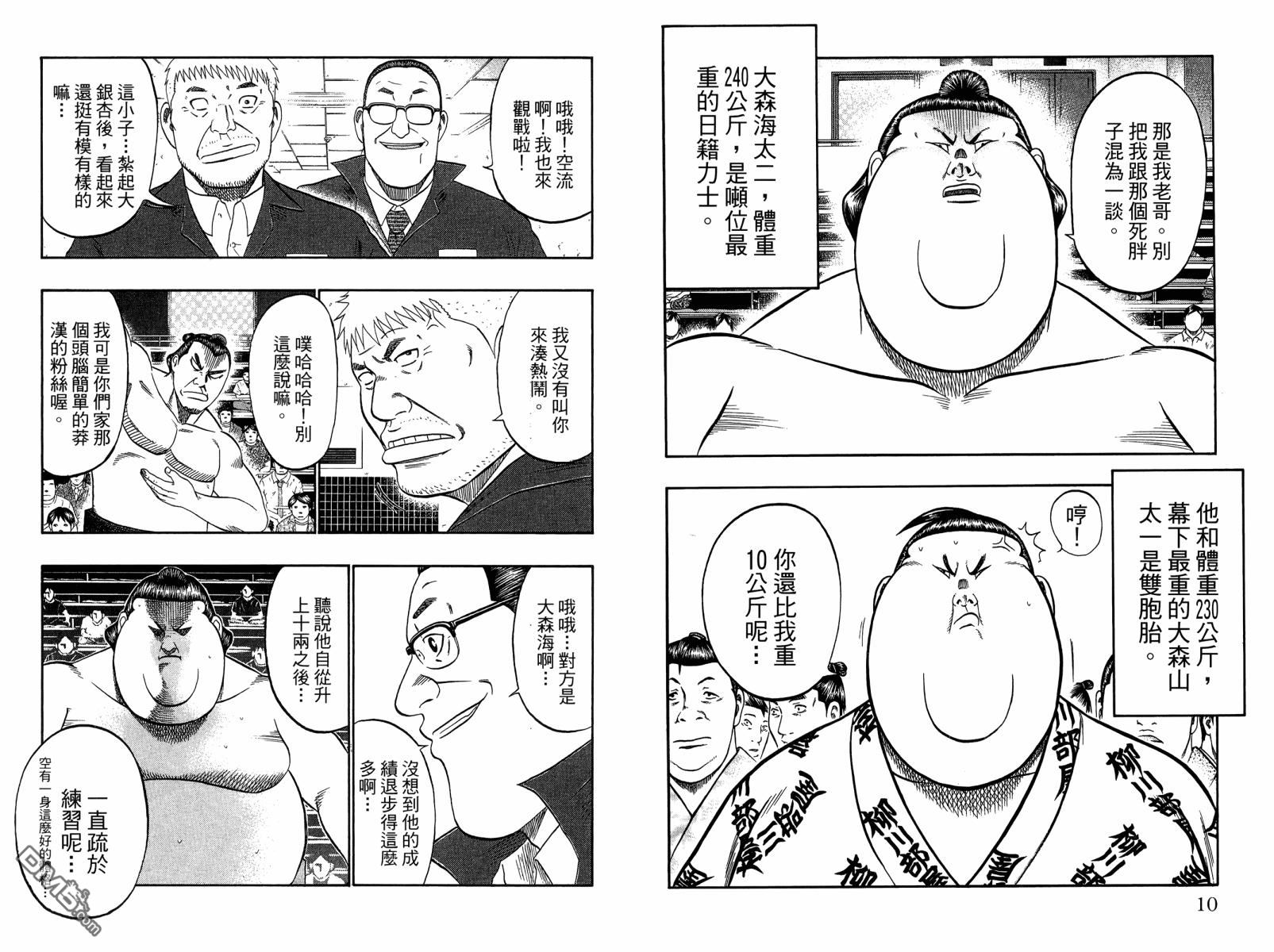 橫綱武神 - 第14卷(1/2) - 6