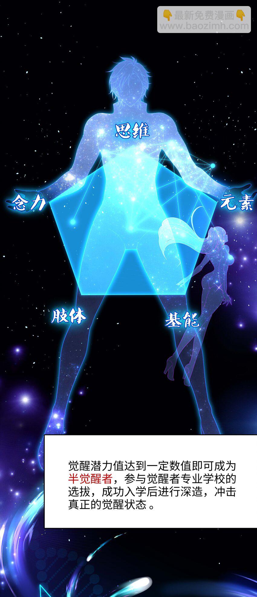 002 献上第一次(1/2)-第2话