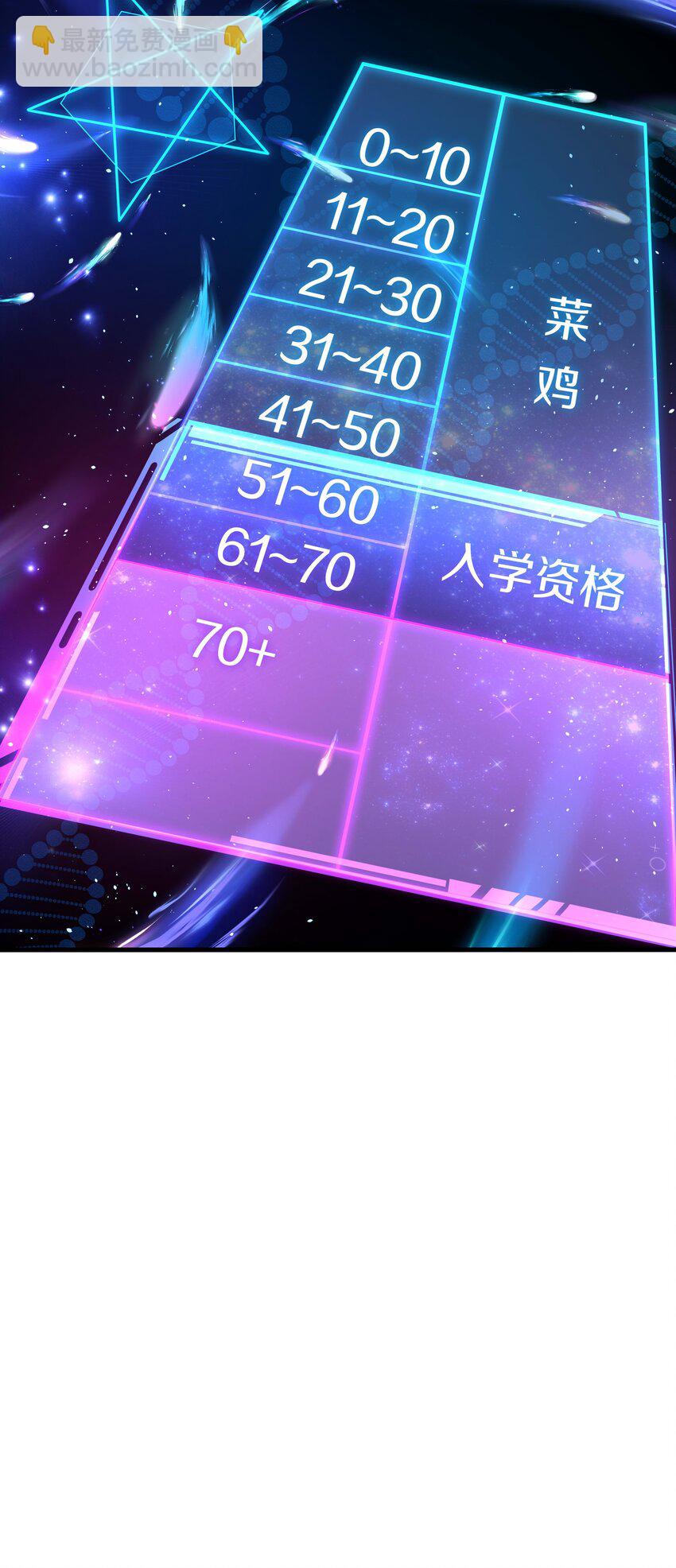 002 献上第一次(1/2)-第2话