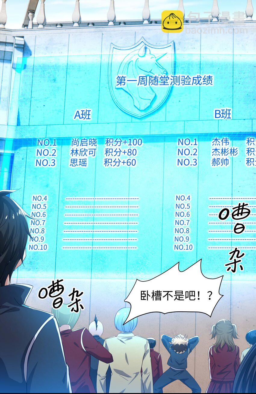 008 天生的药剂师？-第8话