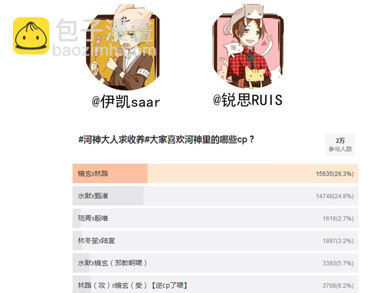 河神大人求收養 - 第67話 燒烤？(2/2) - 3