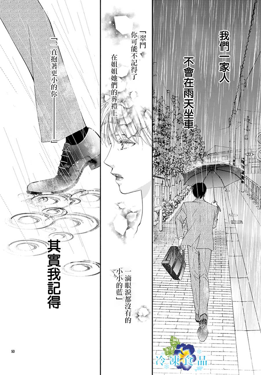 和無可救藥的我接吻吧 - 4話(1/2) - 2